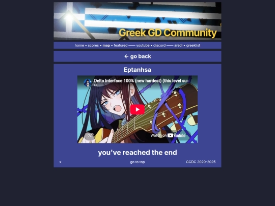 map/grf screenshot