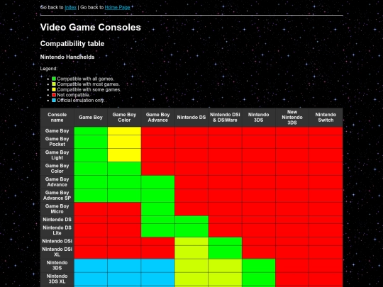 misc/consoles screenshot