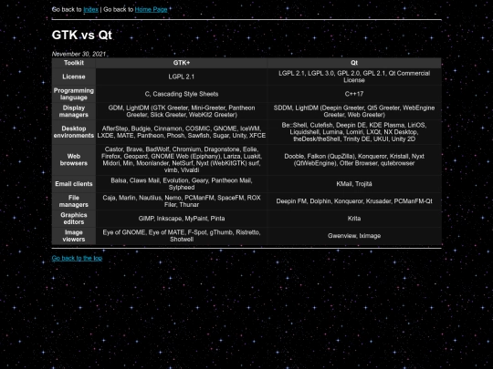 misc/gtkqt screenshot