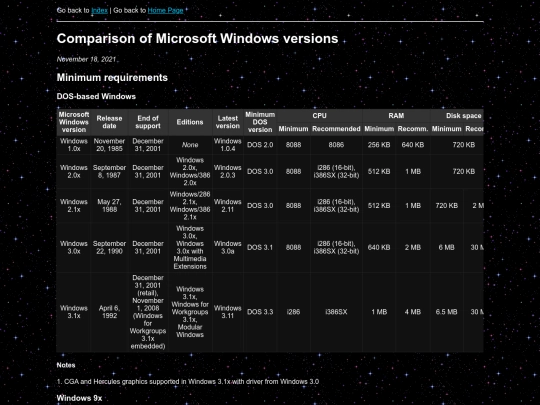 misc/winver screenshot