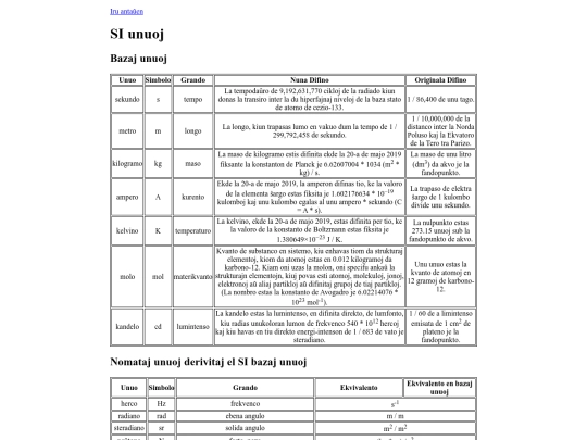referencoj/unuoj screenshot