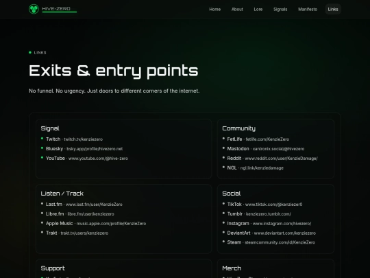 links screenshot