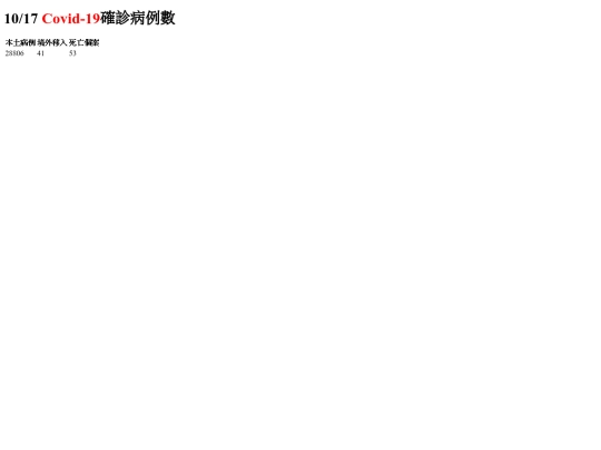 20221017/test01 screenshot