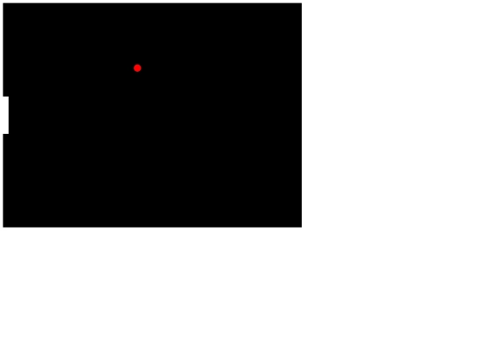draw screenshot
