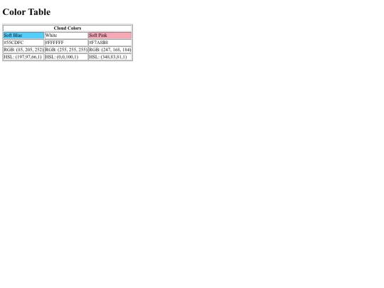 proj2/schedule screenshot