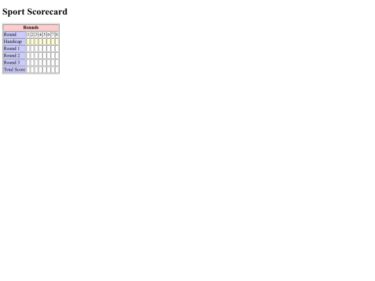 proj2/scorecard1 screenshot
