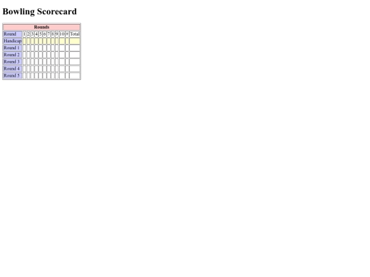 proj2/scorecard2 screenshot