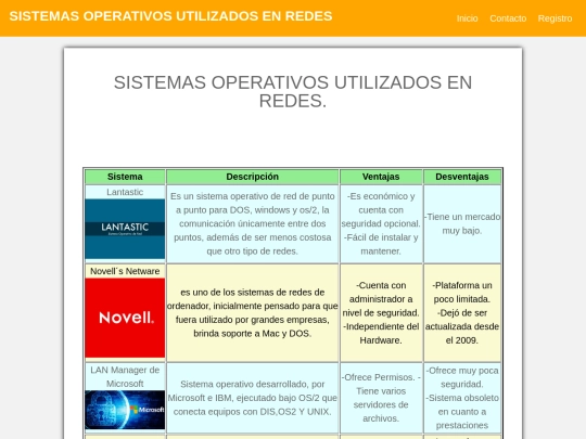 Sistemas Operativos screenshot
