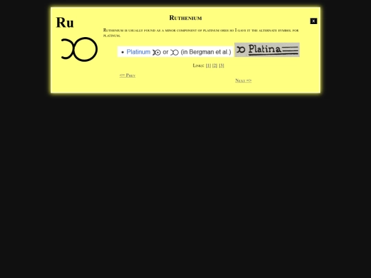 alchperiodictable/44 screenshot