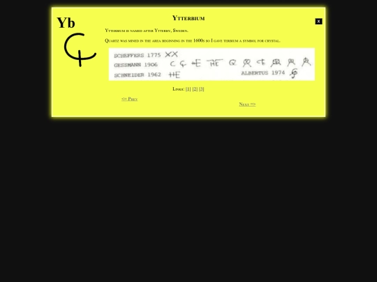 alchperiodictable/70 screenshot