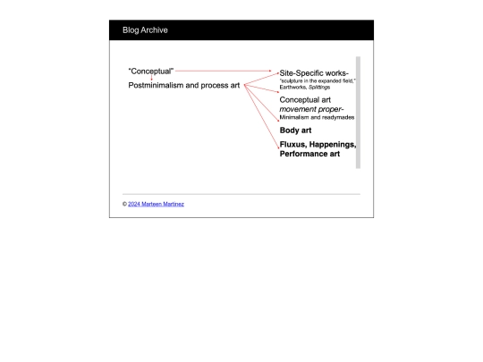 blog/posts/2023-07-26-Postminimalism-and-process-art screenshot