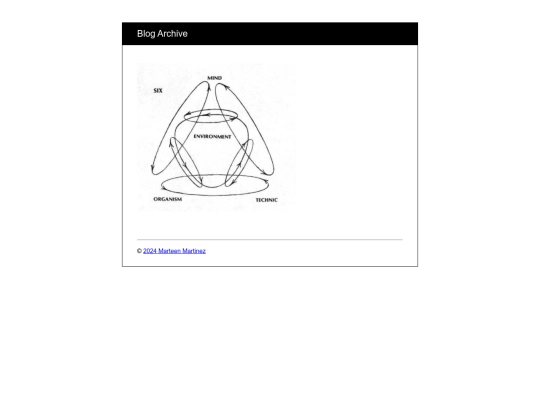 blog/posts/2023-08-08-Mind-Environment-Organism-Technic screenshot