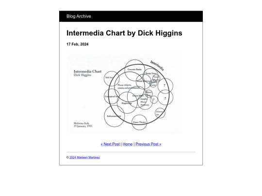 blog/posts/2024-02-17-Intermedia-Chart-by-Dick-Higgins screenshot