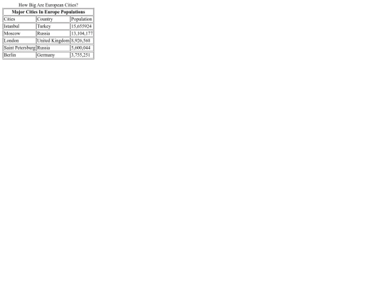 buildingtables screenshot