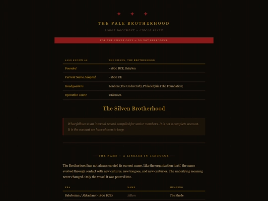 yggdrasil/earth-documents/earth-factions/silven-brotherhood screenshot