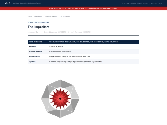 yggdrasil/earth-documents/earth-factions/the-inquisitors screenshot