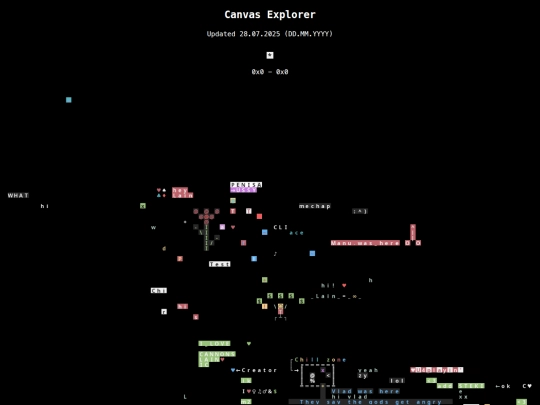 canvas screenshot