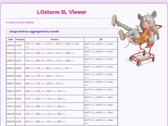 usage screenshot