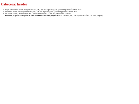 Miriadax_html5&css&js/mod01/Puntuaciones_de_prioridad screenshot