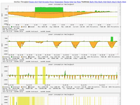 neustrom screenshot