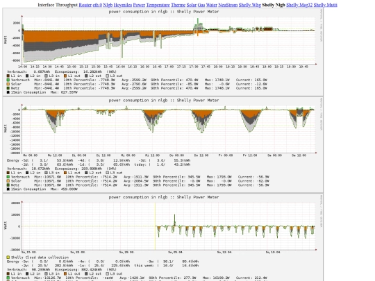 nlgb screenshot