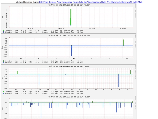 router screenshot