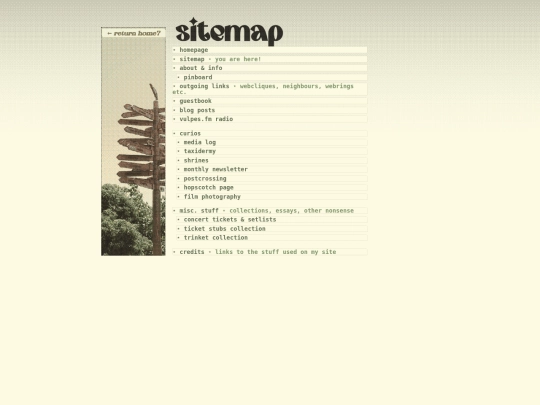 sitemap screenshot