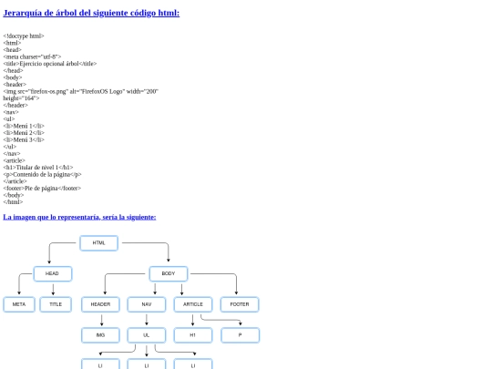 ejercicios/modulo1/arbol screenshot
