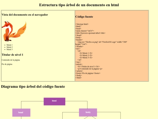 p203_arbol_ej screenshot
