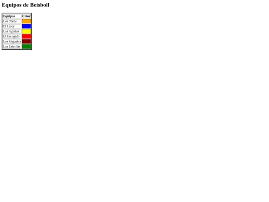 Equpos screenshot