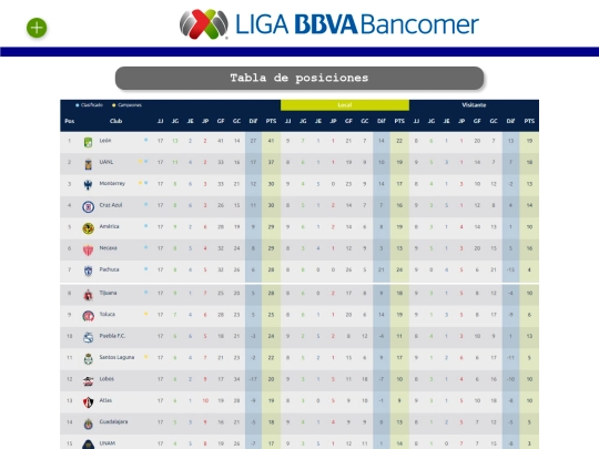 tabla screenshot