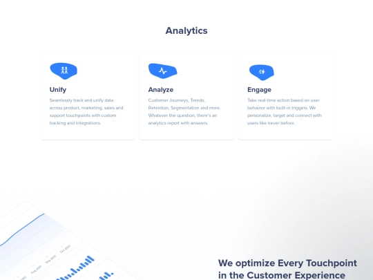 analytics screenshot