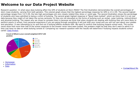 dataproject screenshot