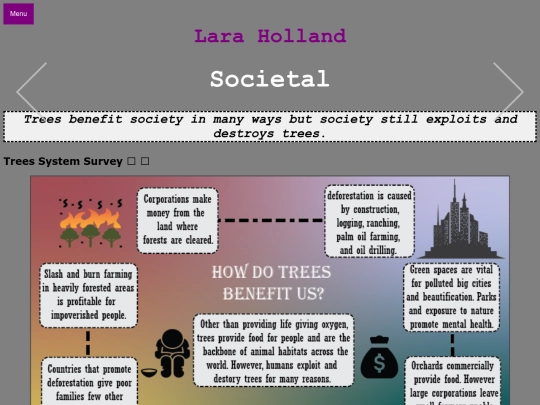 Systems-Lara/Holland_Trees-soc screenshot
