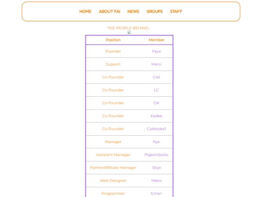 staff screenshot
