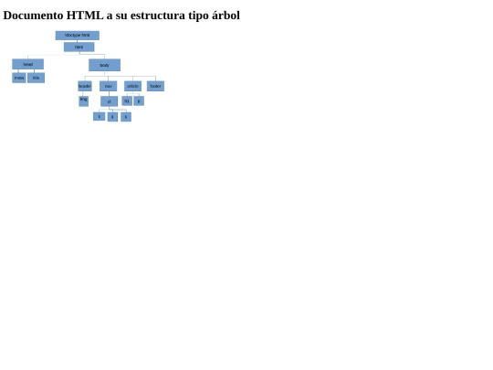 mod1/estructrura_arbol screenshot