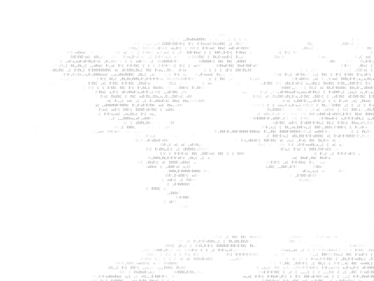 asciiMap screenshot