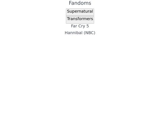 FandomsPage screenshot