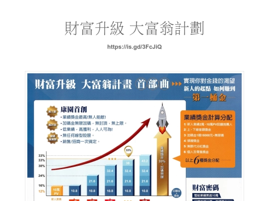 大富翁計劃 screenshot