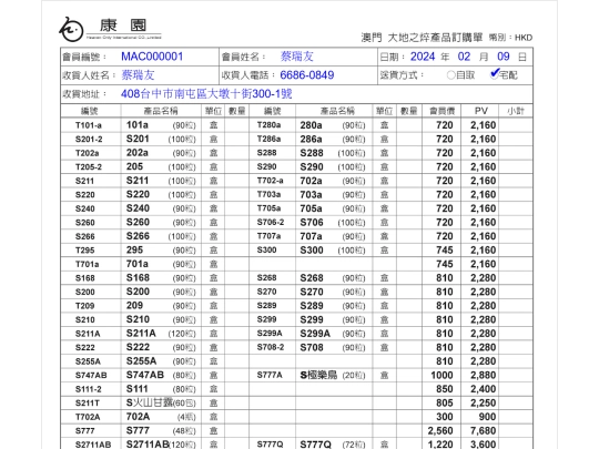 HO/OCHM screenshot