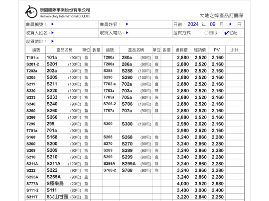HO/OCPlus screenshot