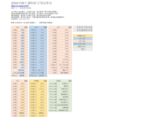 HO/SF240805試算 screenshot