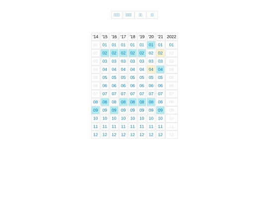 HOPV screenshot