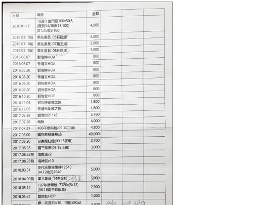 bill screenshot