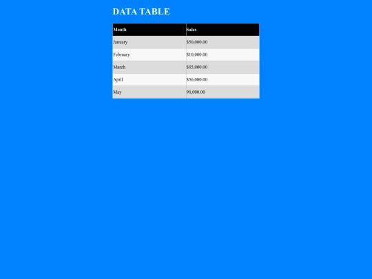 dieciseisp/tablamesesysalario screenshot