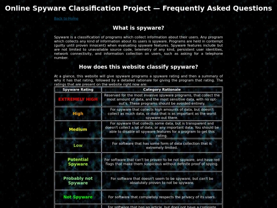 guides/faq screenshot
