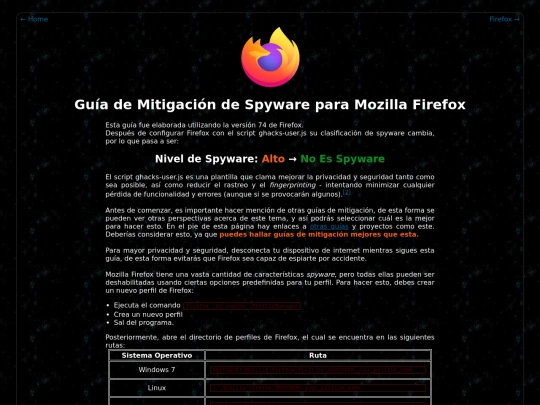 guides/firefox_es screenshot