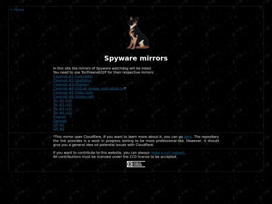 mirrors screenshot