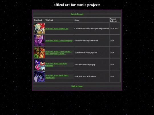 projects/art-for-music screenshot