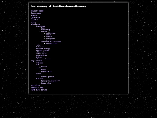 sitemap screenshot